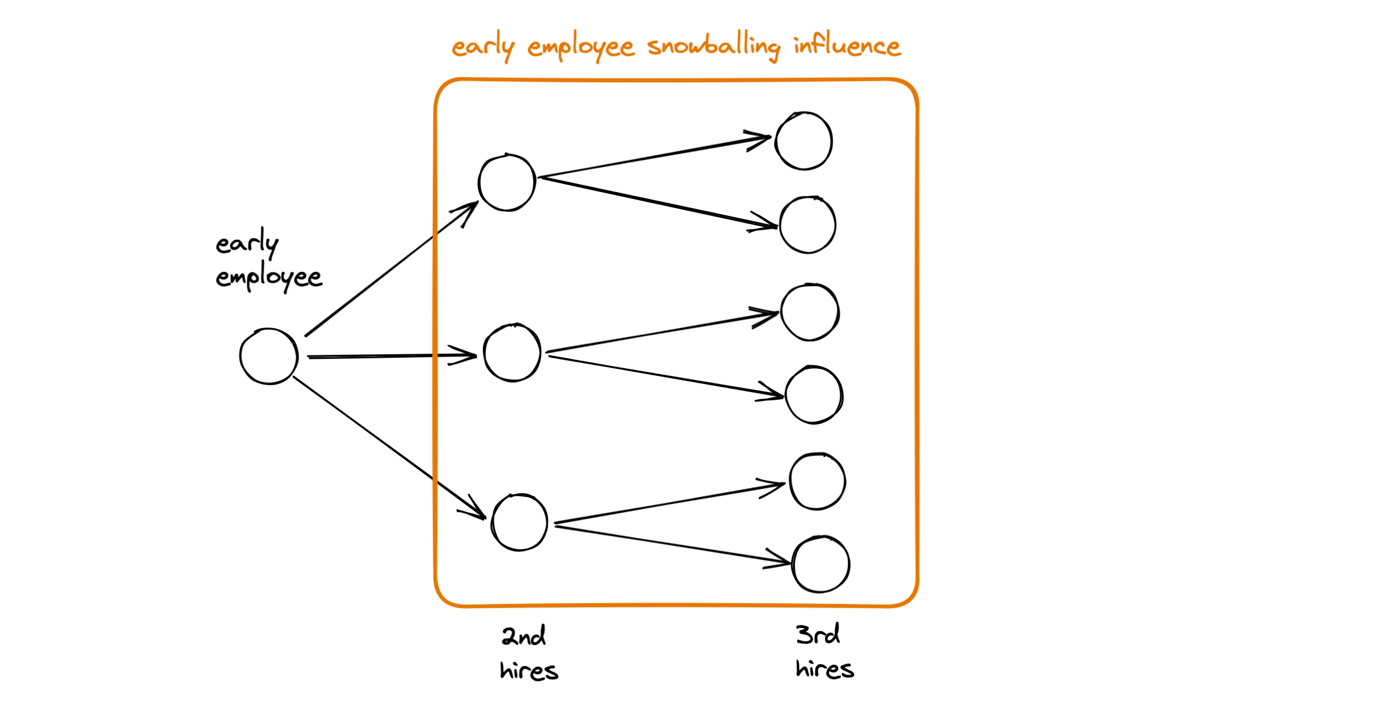 Diagram Description automatically generated